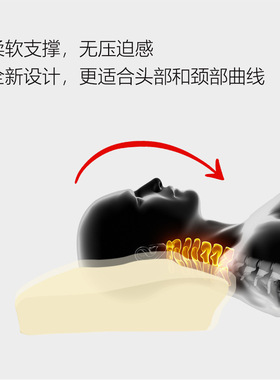 可侧睡护颈记忆棉枕头慢回弹护颈枕太空记忆棉蝴蝶形睡眠枕头批发