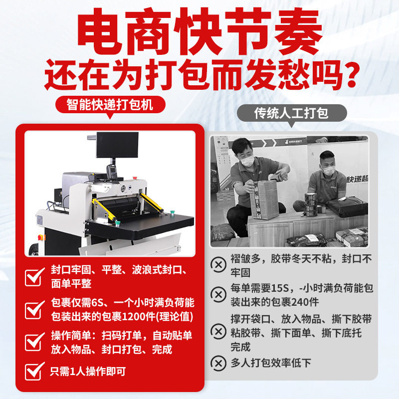 瑞立云仓全自动电商快递袋打包机高速鞋盒封口机贴单打包投袋机,淘宝优惠券,粉丝福利购,淘宝优惠卷