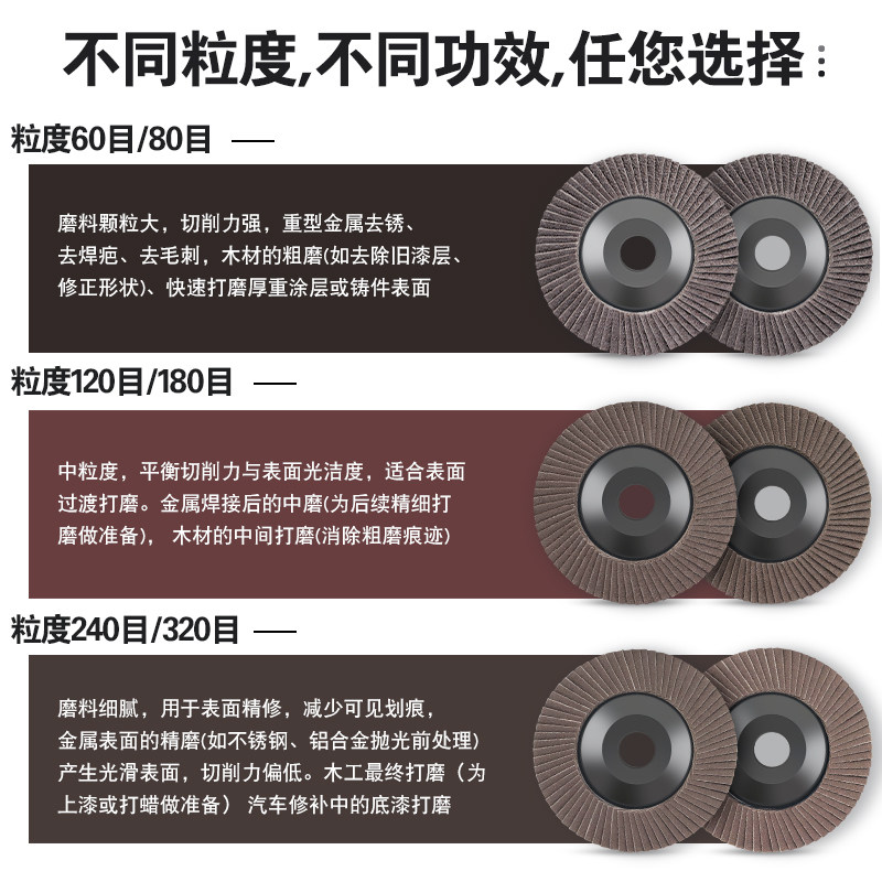 蒲鸠百叶片加厚百页轮角磨机打磨百叶轮不锈钢金属木工砂布抛光片,淘宝优惠券,粉丝福利购,淘宝优惠卷