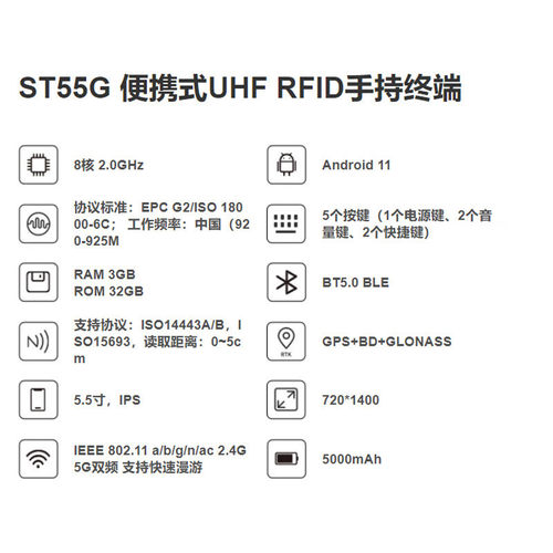 SPEEDATA思必拓思必拓（speedata）SC55G/SC55ID/FG40/FG50手持终 - 图0