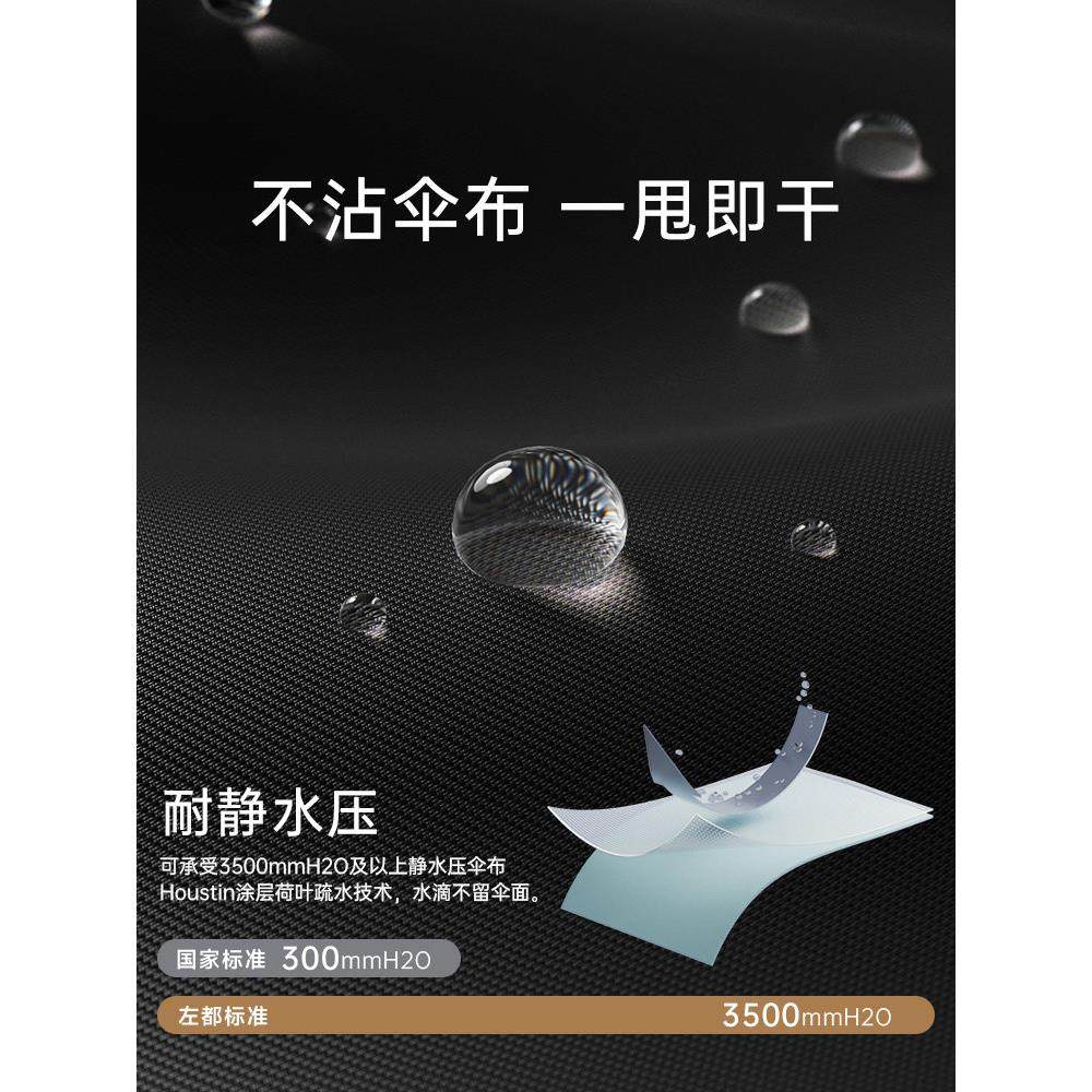 左都全自动环扣雨伞反向女加大加厚加固晴雨两用折叠学生上学专用,淘宝优惠券,粉丝福利购,淘宝优惠卷