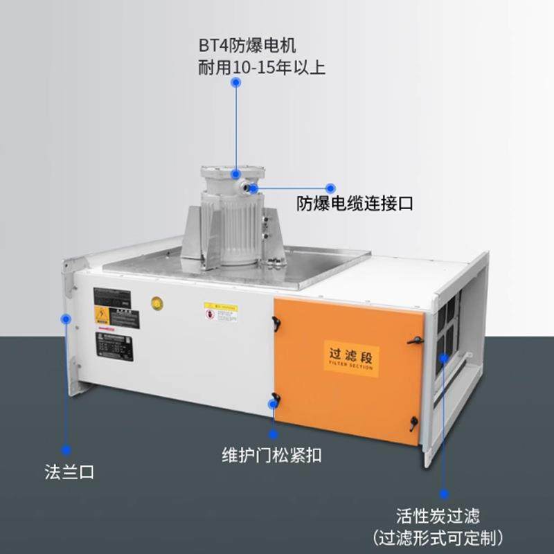 BGDF防爆型低噪音离心管道排风机BT4 CT4工业吊顶过滤型新风机,淘宝优惠券,粉丝福利购,淘宝优惠卷
