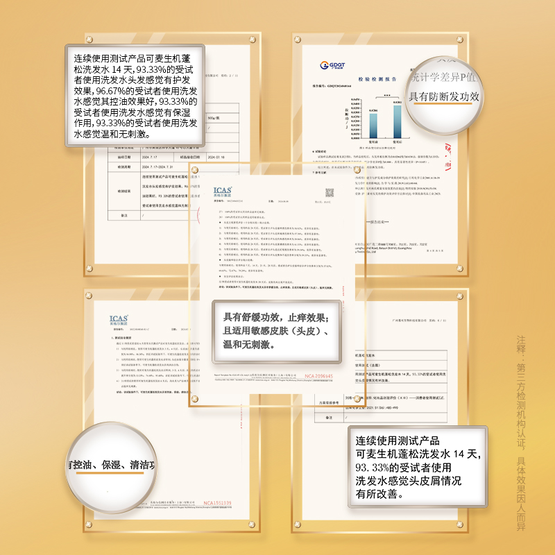 可麦蓬松洗发水控油去屑顺滑防断发深层护发正品去屑 - 图3