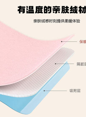 卡通四季通用自粘可洗马桶贴