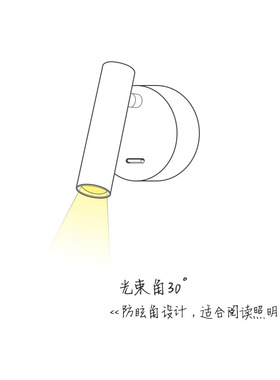 简约创意酒店书房墙灯北欧个性房间卧室温馨床头阅读led壁灯