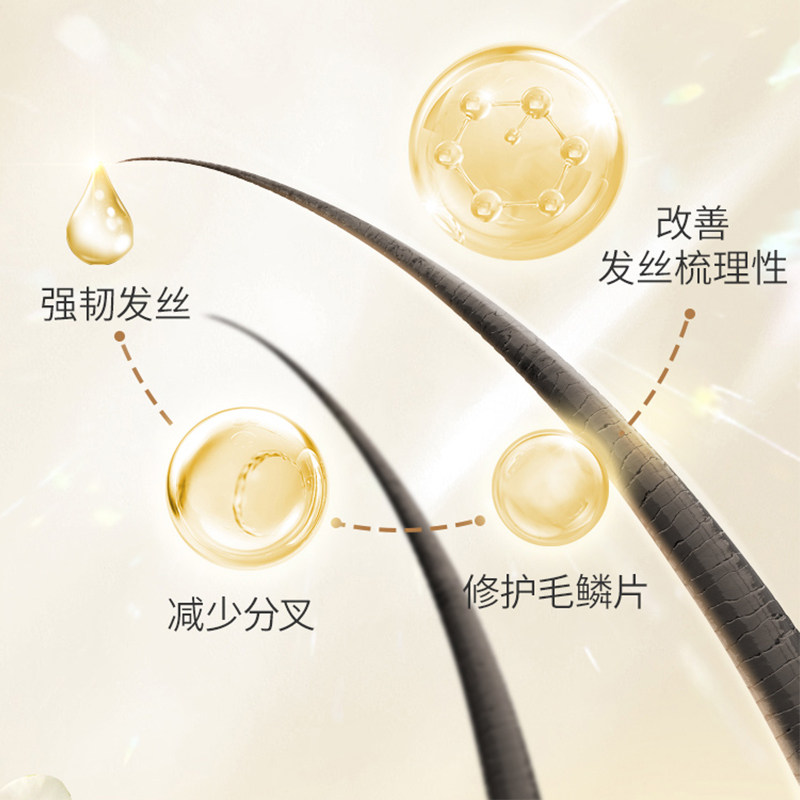 安享好物 安享C级护发素-蜂花柔顺营养护发素 行标