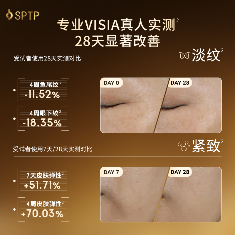 SPTP胶原棒次抛重组胶原蛋白干皮粗糙紧致抗皱提亮保湿精华液