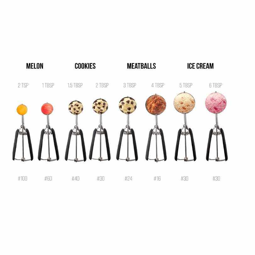 304不锈钢冰淇淋勺 冰淇淋挖球器挖果勺硅胶手柄雪糕勺雪糕匙,淘宝优惠券,粉丝福利购,淘宝优惠卷