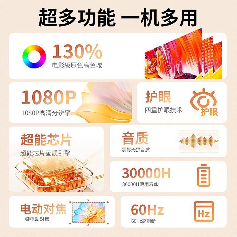 2026 new ultra-clear 5g home theater projector