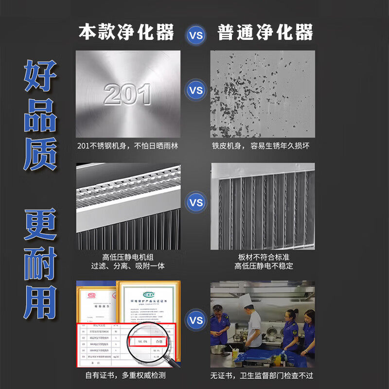 【可上门安装】低空油烟净化器商用饭店烧烤车饭店餐饮除烟除味,淘宝优惠券,粉丝福利购,淘宝优惠卷