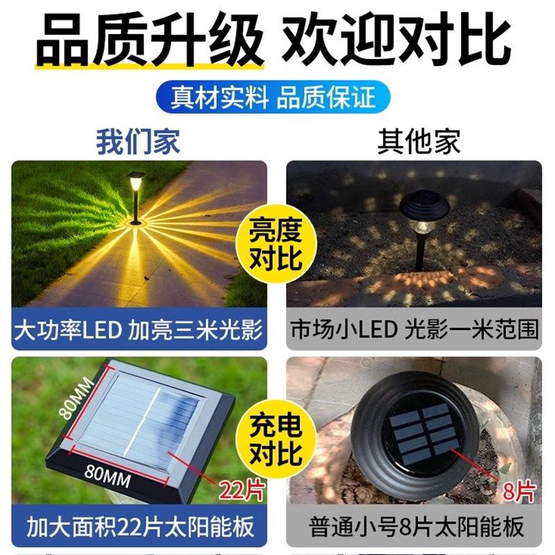 精选超大太阳能板智能开关控制插地款高亮整晚星落暖光庭院灯 超,淘宝优惠券,粉丝福利购,淘宝优惠卷