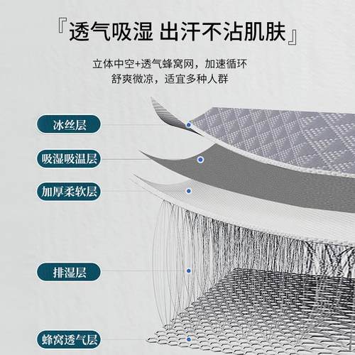 高端凉感冰豆豆按摩凉席三件套夏天冰丝床席可折叠水洗空调软席子 - 图1