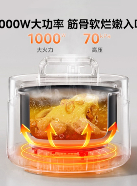 美的鸳鸯电压力锅家用小型多功能智能新款双胆一锅三用高压锅饭煲