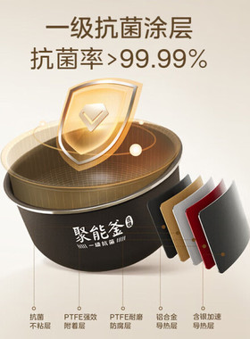 美的低糖电饭煲米汤分离家用蒸煮