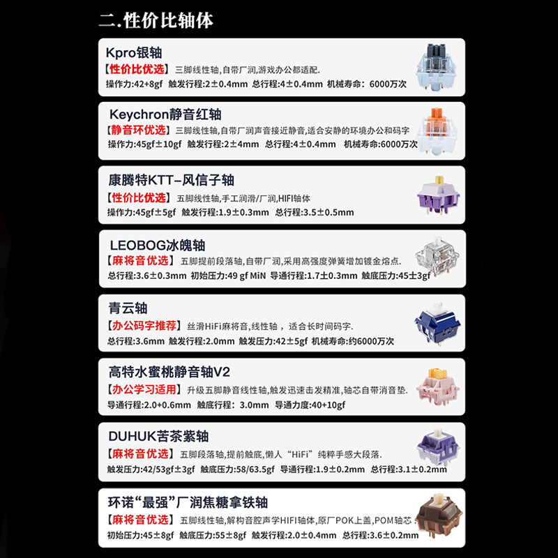 机械键盘轴体*100颗红轴黑轴青轴茶轴三脚五脚热插拔