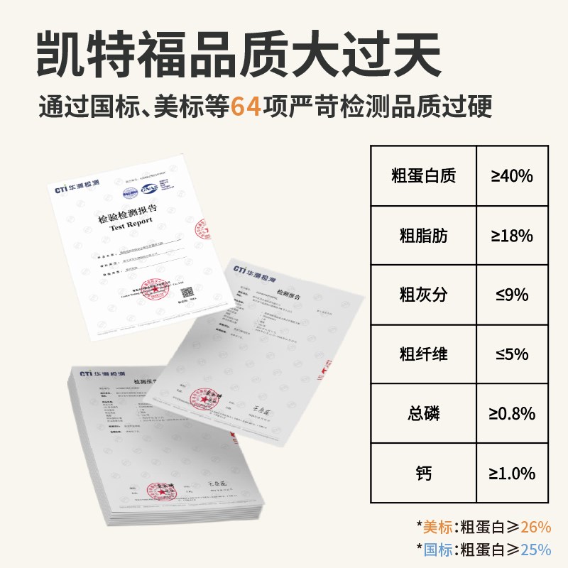 凯特福鲜肉烘焙猫粮成猫幼猫专用B全期全价无谷鸡肉营养猫咪主粮 - 图1
