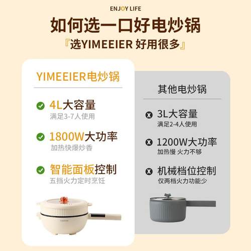 德国YIMEEIER电炒锅多功能家用电煮锅蒸煮煎炒一体不粘宿舍电火锅 - 图0
