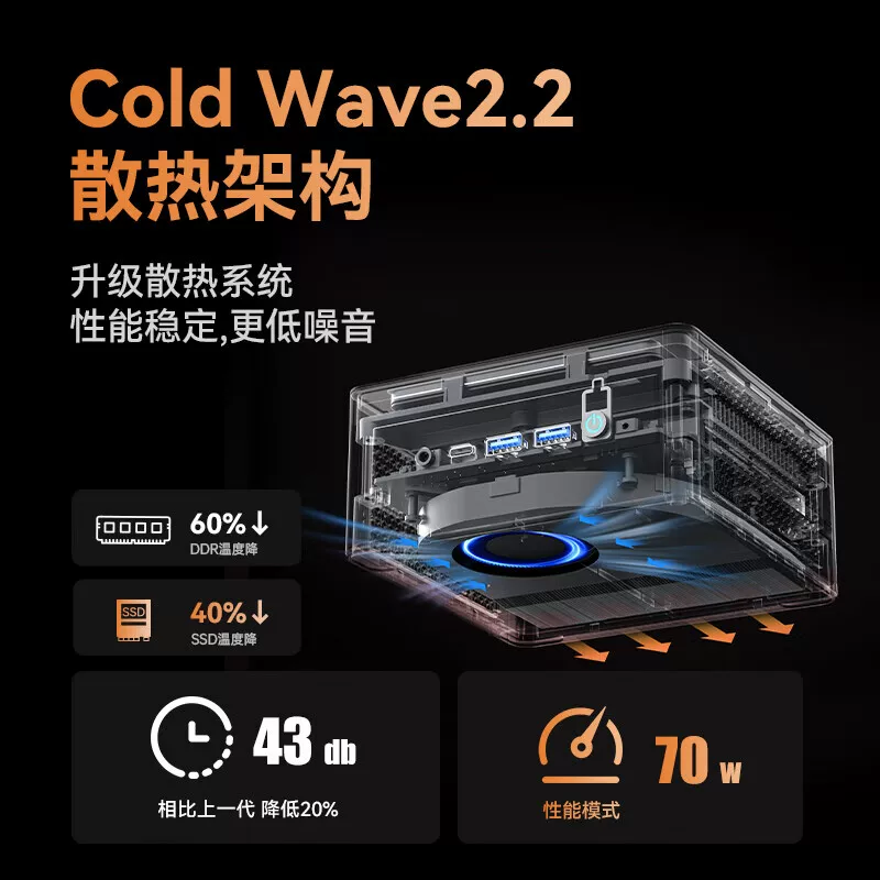 铭凡 UM880Pro/890Pro Ryzen R7-8845HS mini host oculink interface 70W high-performance mini host gaming office dual network port mini computer host