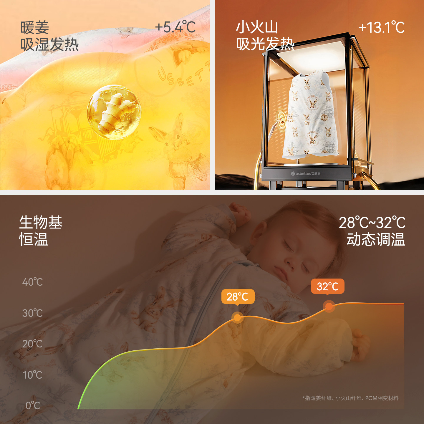 贝肽斯[肽暖]婴儿睡袋春秋冬款恒温背心儿童防踢被四季通用,淘宝优惠券,粉丝福利购,淘宝优惠卷