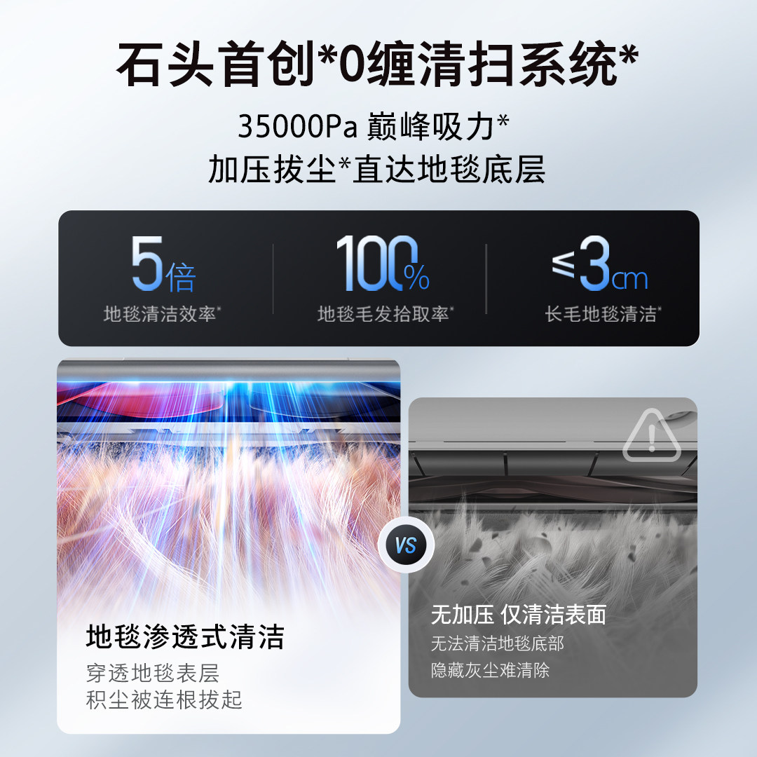 【官方正品|爆款升级】石头智能扫地机器人P20 Max家用扫拖一体机