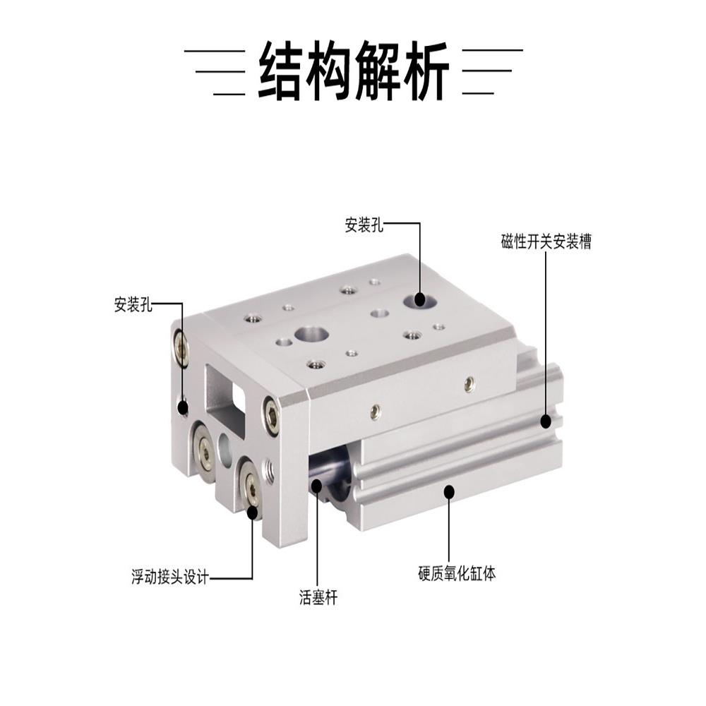 亚德客型滑台气缸HLS/HLSL系列6/8/12/16/20/25X10X20X30X40 X75 - 图0