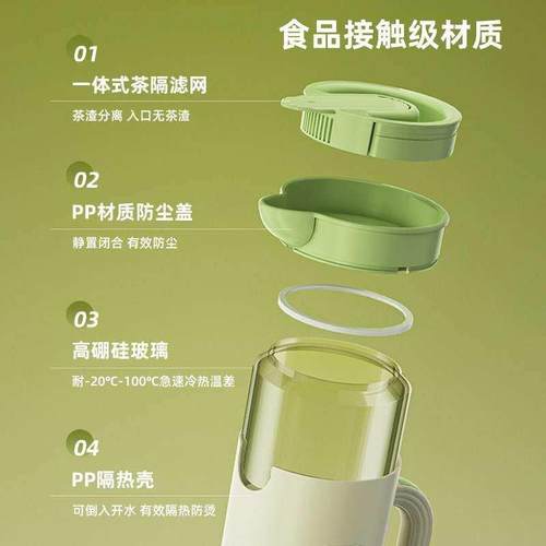 JEKO冷水壶家用凉水杯玻璃耐高温柠檬凉茶储水泡茶壶大容量套装夏 - 图1