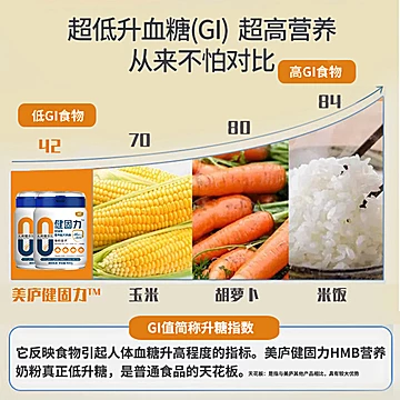美庐中老年奶粉健固力HMB高钙奶粉400g[154元优惠券]-寻折猪