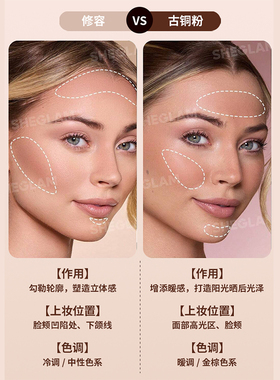 SHEGLAM高光棒修容棒立体好晕染