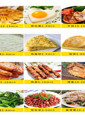 宜中电煎锅多功能家用烙饼锅电饼铛不粘锅电平底锅单面加深水煎包