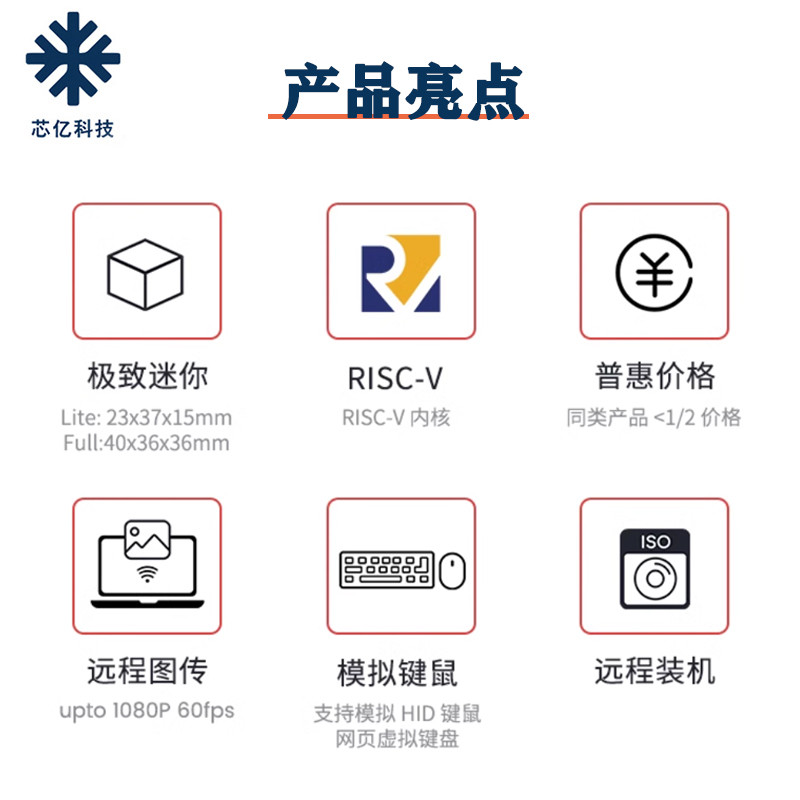 Sipeed NanoKVM PiKVM 迷你 远程控制 运维 服务器 HDMI 树莓派 - 图1