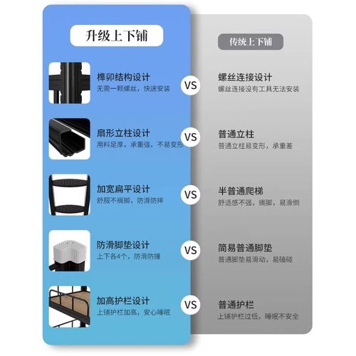 上下铺铁床e学校宿舍双层床高低床员工公寓双人床架子床铁艺成人 - 图2