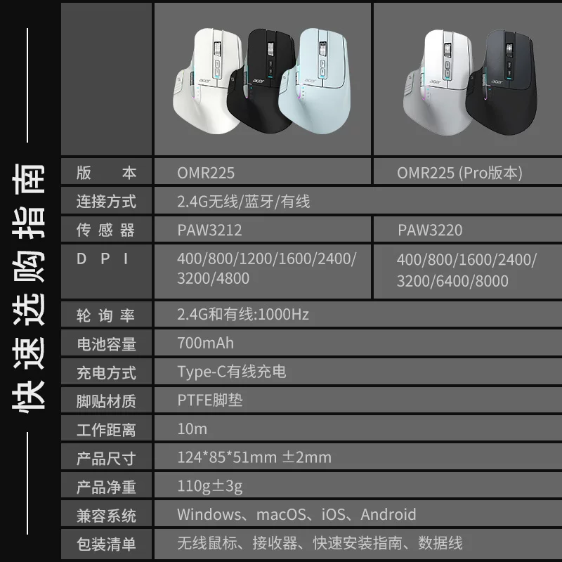 Беспроводная мышь Acer Bluetooth с тремя режимами, эргономичная с двойным роликом, для большой руки, бесшумная мышь для компьютера