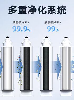 适用沁/园净饮机专用滤芯/JLD8695XZ-RO/8685/8596/8585/5598/558