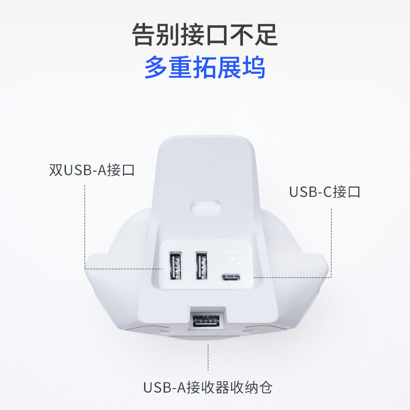图3