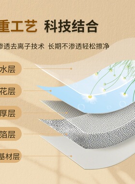 厨房防油贴纸防水耐高温油烟隔油纸灶台橱柜台面铝箔自粘壁纸墙纸