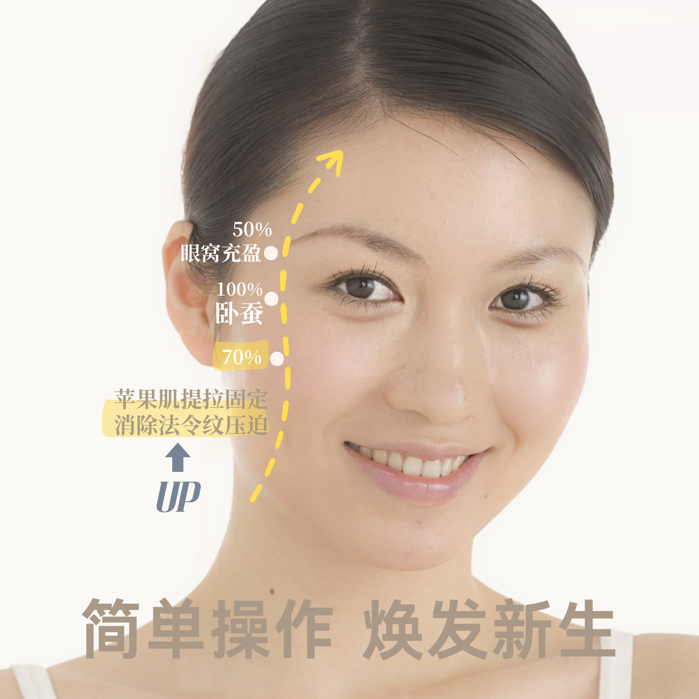 cocoonmuscle卧蚕饱满苹果肌提拉训练法令纹眼窝凹陷恢复仪,淘宝优惠券,粉丝福利购,淘宝优惠卷