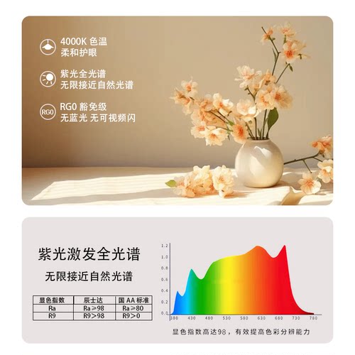 辰士达U1护眼台灯儿童学习阅读红光增益全光谱学生书桌专用护眼灯 - 图1