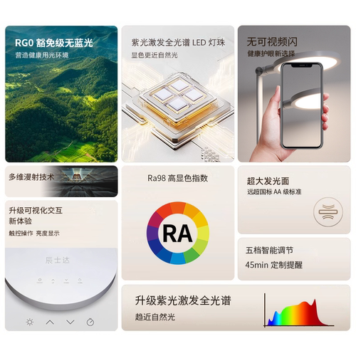辰士达U1护眼台灯儿童学习阅读红光增益全光谱学生书桌专用护眼灯 - 图0