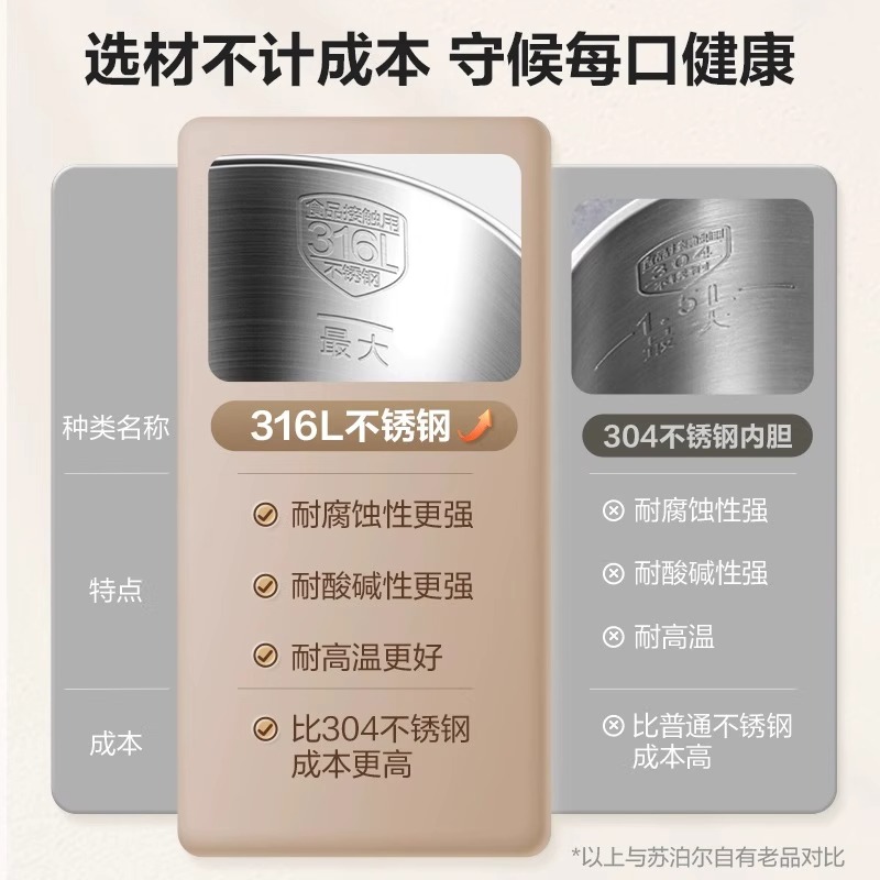 Supor household fully automatic new filter-free wall breaking machine