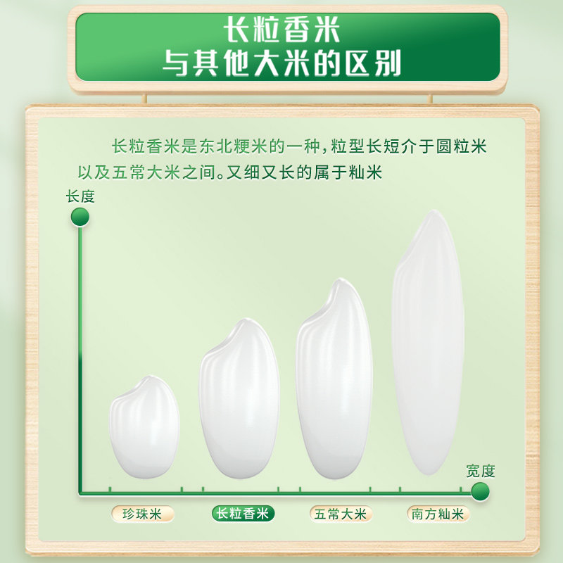 十月稻田长粒香米旗舰5kg*4囤货东北香粳米真空装