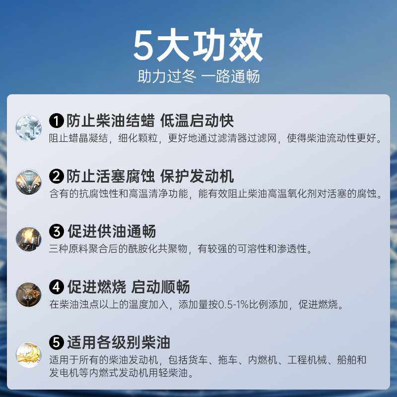 固特威柴油防凝剂正品冬抗冻降凝剂低温抗凝剂添加剂柴油车,淘宝优惠券,粉丝福利购,淘宝优惠卷