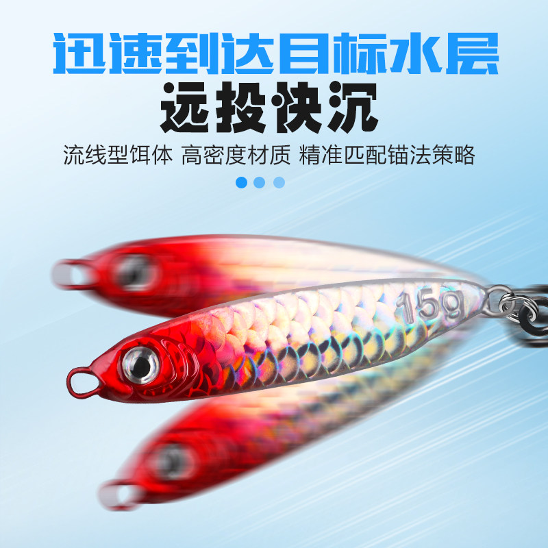 锚鱼铁板假饵远投路亚铁板鱼鳞纹路亚升级款防脱钩设计强锚鱼爆箱,淘宝优惠券,粉丝福利购,淘宝优惠卷