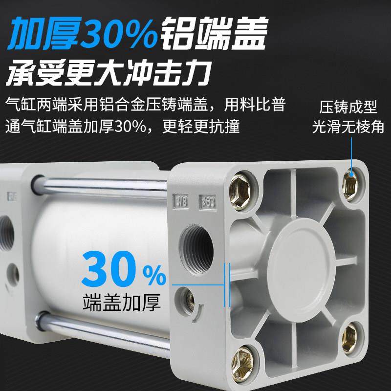 SC标准气缸大全32小型气动40大推力150伸缩50/63-80-75-100-125-S - 图2