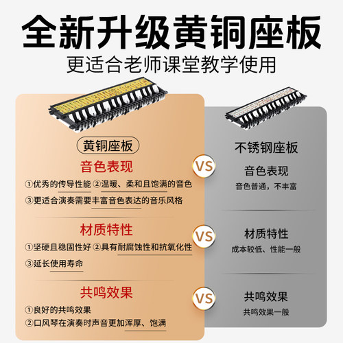 奇美口风琴37键小学生专用32键儿童课堂初学者入门成人专业演奏级 - 图1