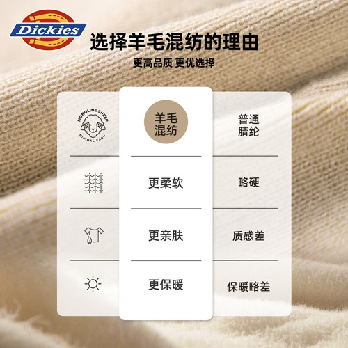 Dickies帽子女士2025新款冬季防风冷帽防寒保暖男士含羊毛针织帽 - 图1