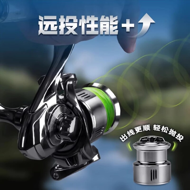Full Metal Angled Fishing Reel | Over 1,000 additional purchases