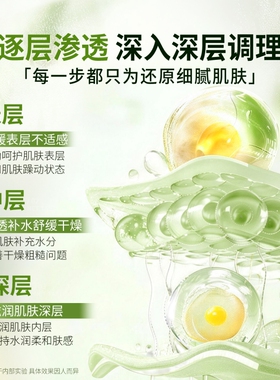 谁懂啊这款舒缓膏净痘效果太好了