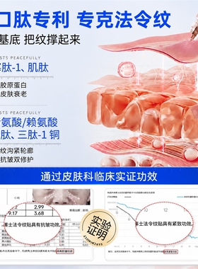 法令纹贴消除神器提拉紧致胶原蛋白淡化去除抗皱纹贴睡觉男女专用