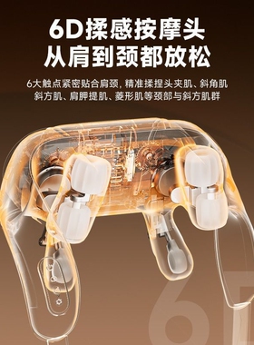 畅销爆款！多功能颈椎按摩器