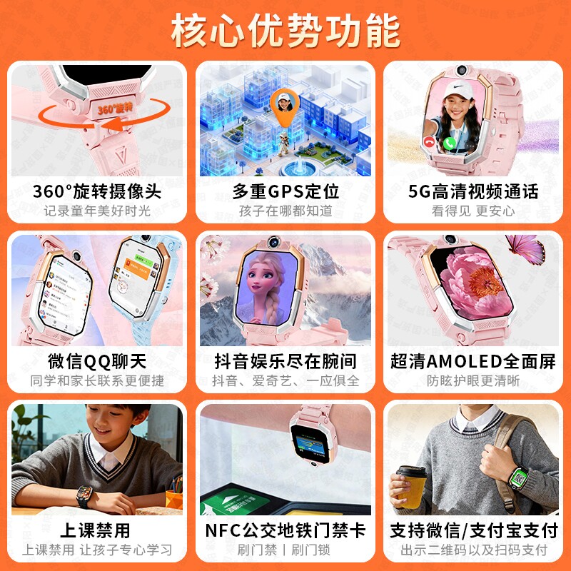 图 5